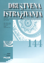 CONTRIBUTION OF INDIVIDUAL AND ENVIRONMENTAL VARIABLES IN EXPLAINING ADOLESCENTS' EXTERNALISING BEHAVIOURS Cover Image