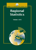 Modelling severe material deprivation rates  
in EU regions using fractional response regression Cover Image