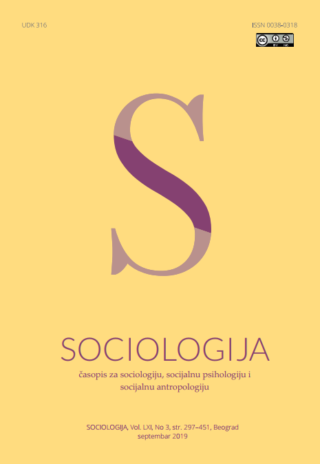 Announcement of the Sociological Association of Serbia and Montenegro Cover Image