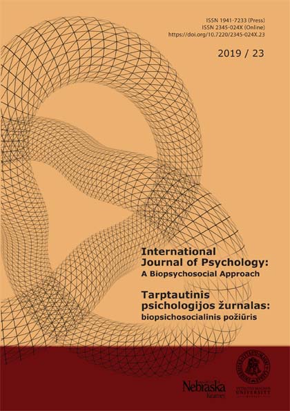 The 22nd International Symposium in Psychology at UNK & VMU: Abstracts Cover Image