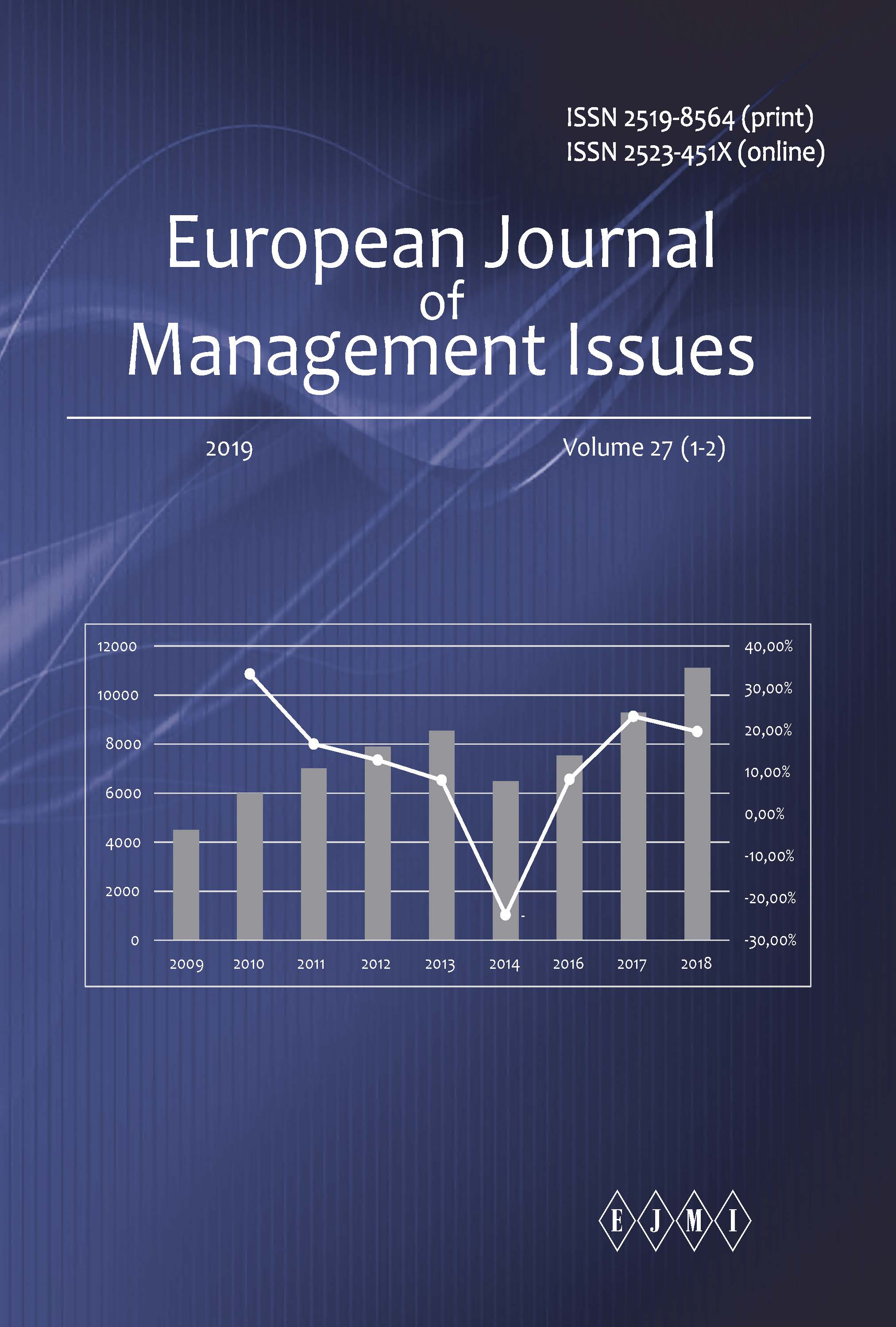 External labor migration from Ukraine: causes, scale, consequences Cover Image