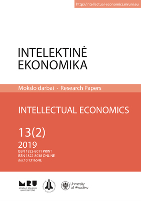 MECHANISMS OF INVESTMENT MARKETING SUPPORT OF THE STATE ECONOMIC SECURITY SYSTEM Cover Image