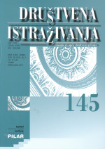 Između distancirane crkvenosti i intenzivne osobne religioznosti: religijske promjene u hrvatskom društvu od 1999. do 2018. godine