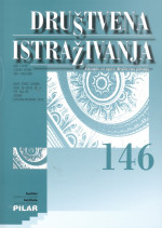 Citizens' View on Taxation in a Post-Transition Country: The Case of Croatia