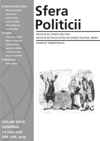 Conflictul din Valea Uzului – minoritatea maghiară, statul național român și patria-mamă ungară