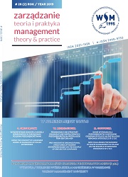 Training system as one of the methods Management of human resources and organization development Cover Image