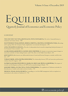 Do barriers to innovation impact changes in innovation activities of firms during business cycle? The effect of the Polish green island