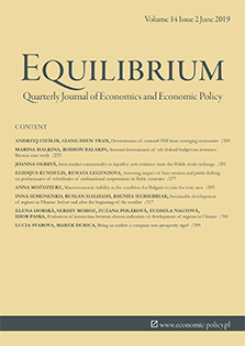 Sustainable development of regions in Ukraine: before and after the beginning of the conflict