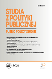 Koncentracja władzy jako sposób rządzenia obozu Zjednoczonej Prawicy w latach 2015–2019. Diagnoza i konsekwencje