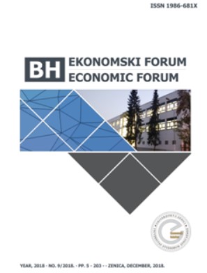 FINANCIAL REPORTING OF BUSINESS ENTITIES AND ETHICAL DILEMMAS OF STUDENTS IN BOSNIA AND HERZEGOVINA