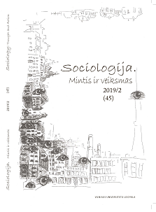Changes in the Concept of Lithuanian Identity in Public Consciousness in 2008–2017 Cover Image