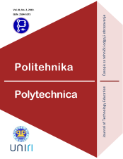 Karakteristike softvera za vizualizaciju podataka