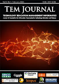 Constructing Mathematical Concepts through External Representations Utilizing Technology: An Implementation in IRT Course Cover Image