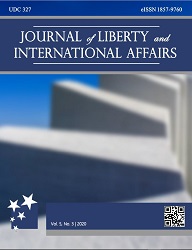 Detecting the Ideological Position of Political Islam towards Liberal Democracy in Muslim Countries