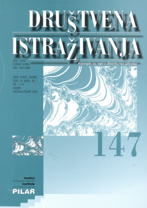 Emigration from Dalmatia (Croatia) to the United States from 1892 to 1924 – Analysis of the Ellis Island Database