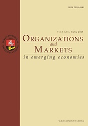 Financial Constraint on R&D Activities in Vietnamese Universities – an Empirical Research