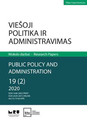 LIVING STANDARDS AS AN OBJECT OF MUNICIPAL GOVERNMENT: A STUDY OF OBJECTIVE AND SUBJECTIVE INDICATORS