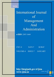 THE EXAMINATION OF THE ROLE OF PERCEIVED PSYCHOLOGICAL SAFETY ON THE RELATIONSHIP BETWEEN CORPORATE SOCIAL RESPONSIBILITY PERCEPTIONS AND INNOVATIVE WORK BEHAVIORS Cover Image