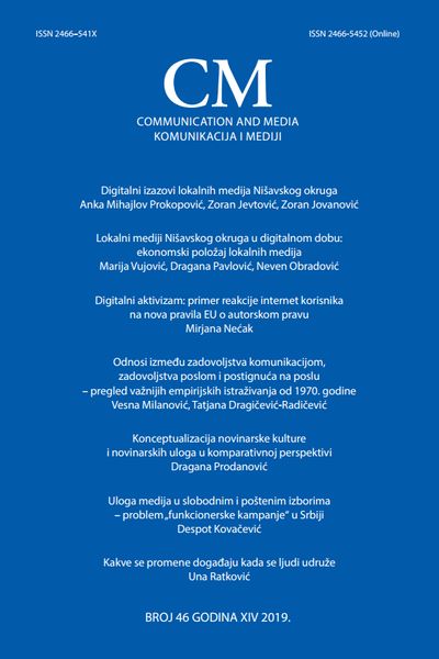 CONCEPTUALIZATION OF THE JOURNALISM CULTURE AND JOURNALISTS ROLLS IN COMPARATIVE PERSPECTIVE Cover Image