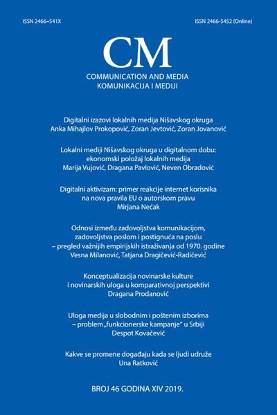 RELATIONSHIPS BETWEEN COMMUNICATION SATISFACTION, JOB SATISFACTION AND JOB PERFORMANCE – A REVIEW OF IMPORTANT EMPIRICAL RESEARCHES SINCE 1970 Cover Image