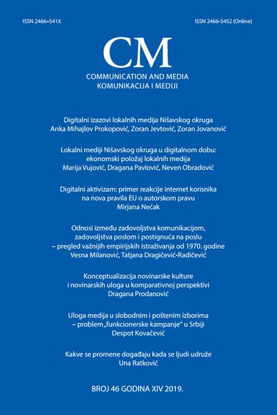 Digitalni aktivizam: primer reakcije internet korisnika na nova pravila EU o autorskom pravu