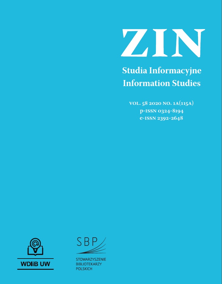 Interdisciplinarity of Information Science Research: Introduction