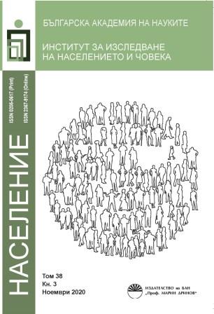 1910–1934 Internal Migration of Local Population in Bulgaria (According to Census Data on Birth Places in Bulgaria)