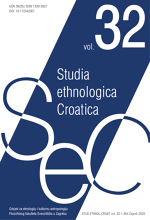 “There are Laws Stronger than Prescribed”. A contribution to research on the struggle of Dinamo Zagreb supporters for their club, and it's social significance Cover Image