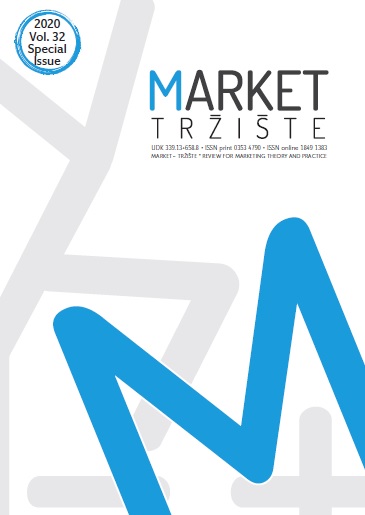 Consumer Segmentation in Food Retailing in Croatia: A Latent Class Analysis