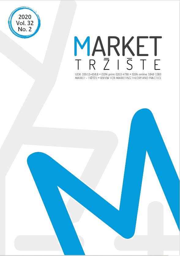 Advertising Value and Attitude to Catalogs and Store Flyer Ads Among Croatian Consumers – SEM Approach Cover Image