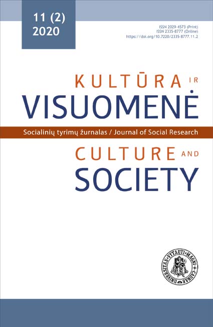 Religious Organizations of Ethnic Minority Groups in Lithuania: Some Aspects of Ethnic and Religious Identity and Their Interaction Cover Image