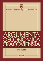 Can Global Imbalances Continue? The State of the United States Economy Cover Image