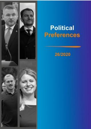 Marketing Communication of Selected Conservative and Liberal Parties in Slovak Region Before Elections