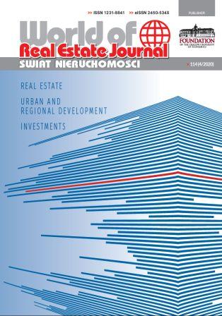 The Applicability of the Gini Coefficient for Analyses of Real Estate Prices