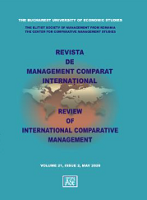 State-Owned Enterprises in the Context of Contemporary Transformations Cover Image