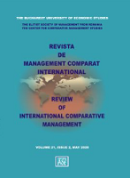 State-Owned Enterprises in the Context of Contemporary Transformations