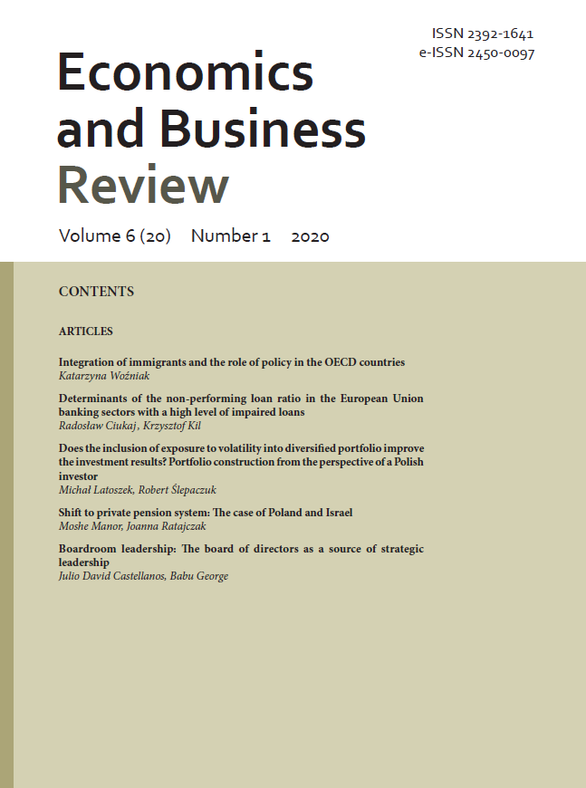 DOES THE INCLUSION OF EXPOSURE TO VOLATILITY INTO DIVERSIFIED PORTFOLIO IMPROVE THE INVESTMENT RESULTS? PORTFOLIO CONSTRUCTION FROM THE PERSPECTIVE OF A POLISH INVESTOR