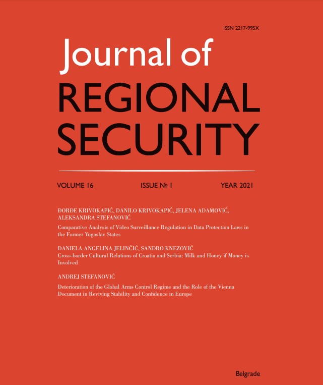 Comparative Analysis of Video Surveillance Regulation in Data Protection Laws in the Former Yugoslav States
