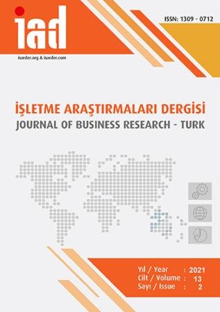 Bibliometric Analysis of Customer Experience in Banking: Determining The Themes and Relationship Networks of the Period 1991-2020) Cover Image