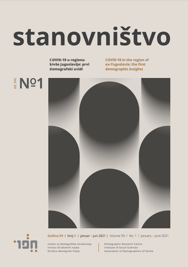 Impact of COVID-19 on mortality in Croatia Cover Image