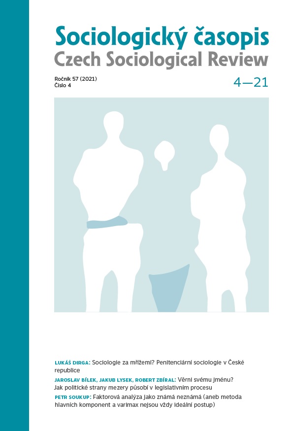 About Gender and Social Work – The Memory of Jiřina Šiklová Cover Image