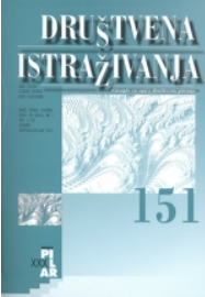 Prevalence and Determinants of "String-Pulling" Behaviour in the Croatian Healthcare System Cover Image