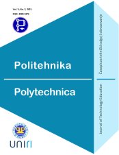 Perspektive učenja i poučavanja na daljinu sa stajališta nastave tehničke kulture: Iskustva učitelja tijekom COVID-19 pandemije i perspektive za budućnost