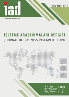 Yeşile Boyama ve Yeşil Satın Alma Davranışı Arasındaki İlişkide Yeşil Marka İmajı ve Yeşil Marka Sadakatinin Aracılık Rolü