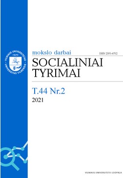 Relationship between perfectionism, self-objectification and risk of eating disorders in young women in Lithuania Cover Image