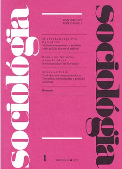 Memories of Petr Gajdoš (1950 - † 2021) Cover Image