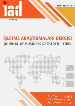 Organizational Ambidexterity: A Study on Teknopark Companies Cover Image