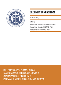 The Relationship Between the Dimensions of Religiousness and Militarist Political Culture Within the Citizens of Serbia