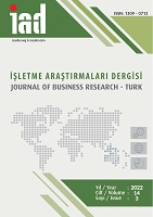 Impact of Work Meaning on Work Performance: A Research on Education Managers Cover Image