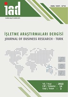 Scopus Veri Tabanı Üzerinden Etkinlik Pazarlaması Alanına İlişkin Panoramik Bir Bakış